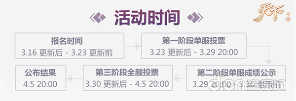 声动大荒一鸣惊人,《天下》手游首届天下好声