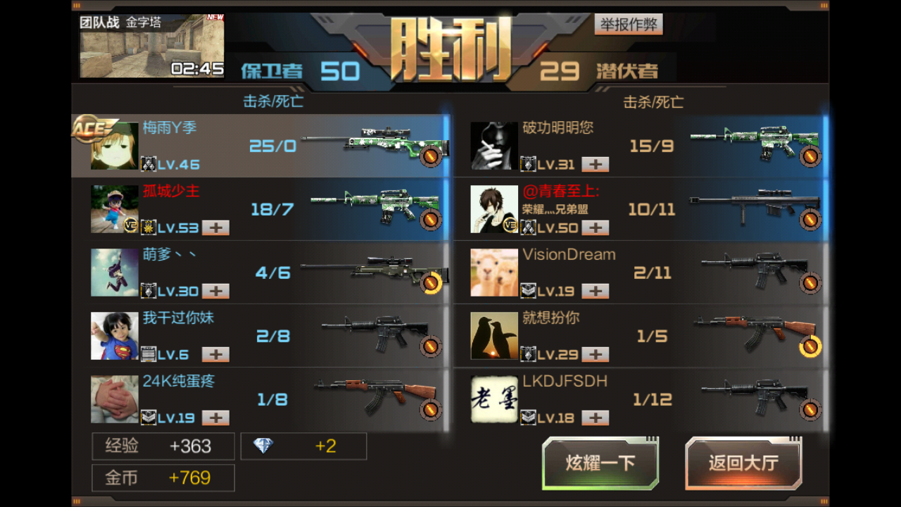 穿越火线：枪战王者