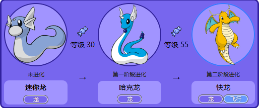 口袋妖怪GO快龙