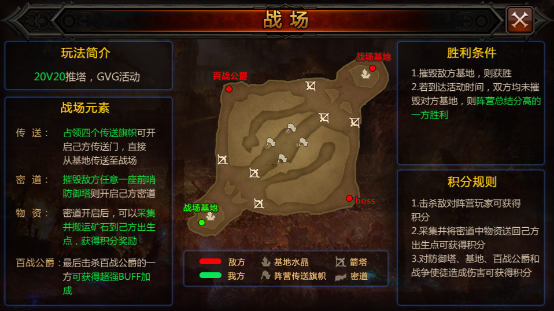 全民奇迹