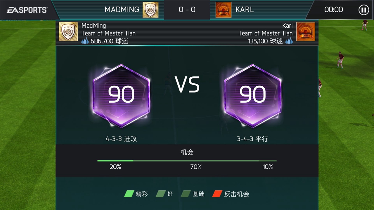 FIFA足球世界